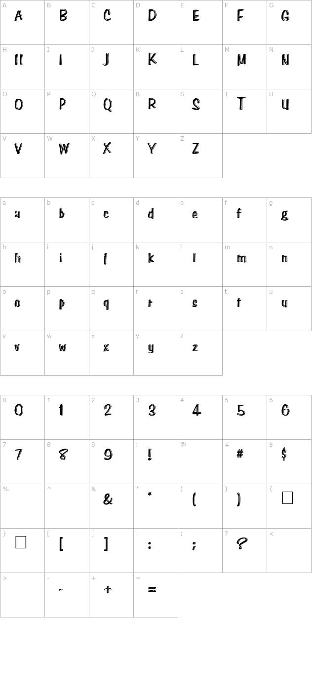 Paghetti character map