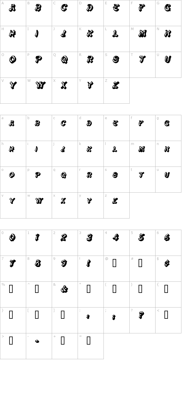 pagodascapsssk-bolditalic character map