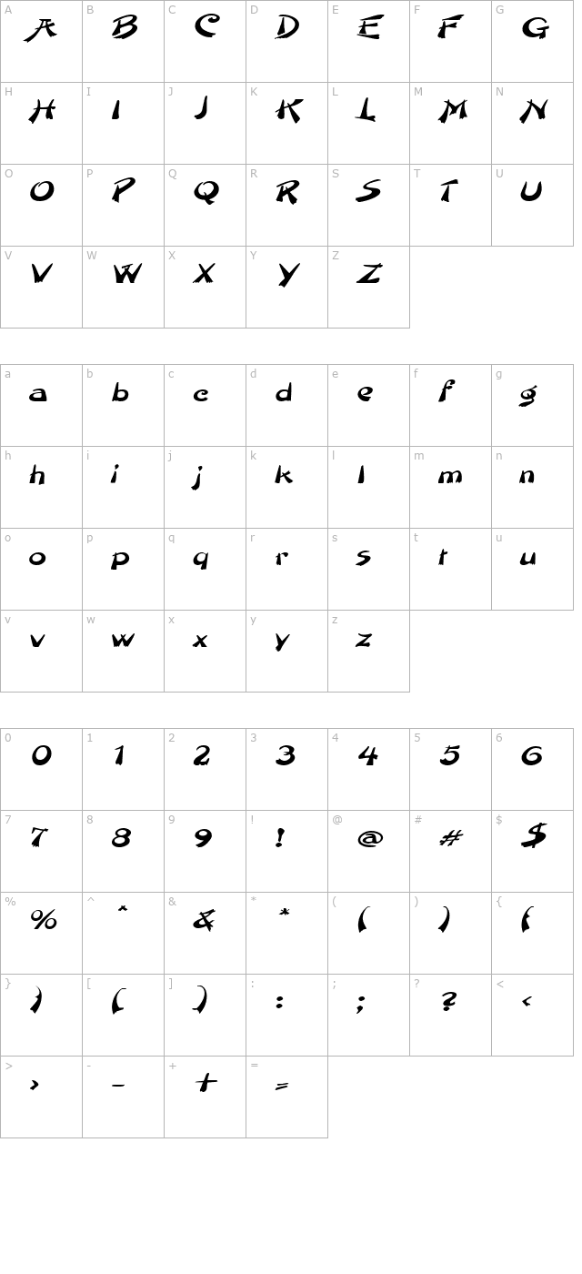 paintbrush-bolditalic character map