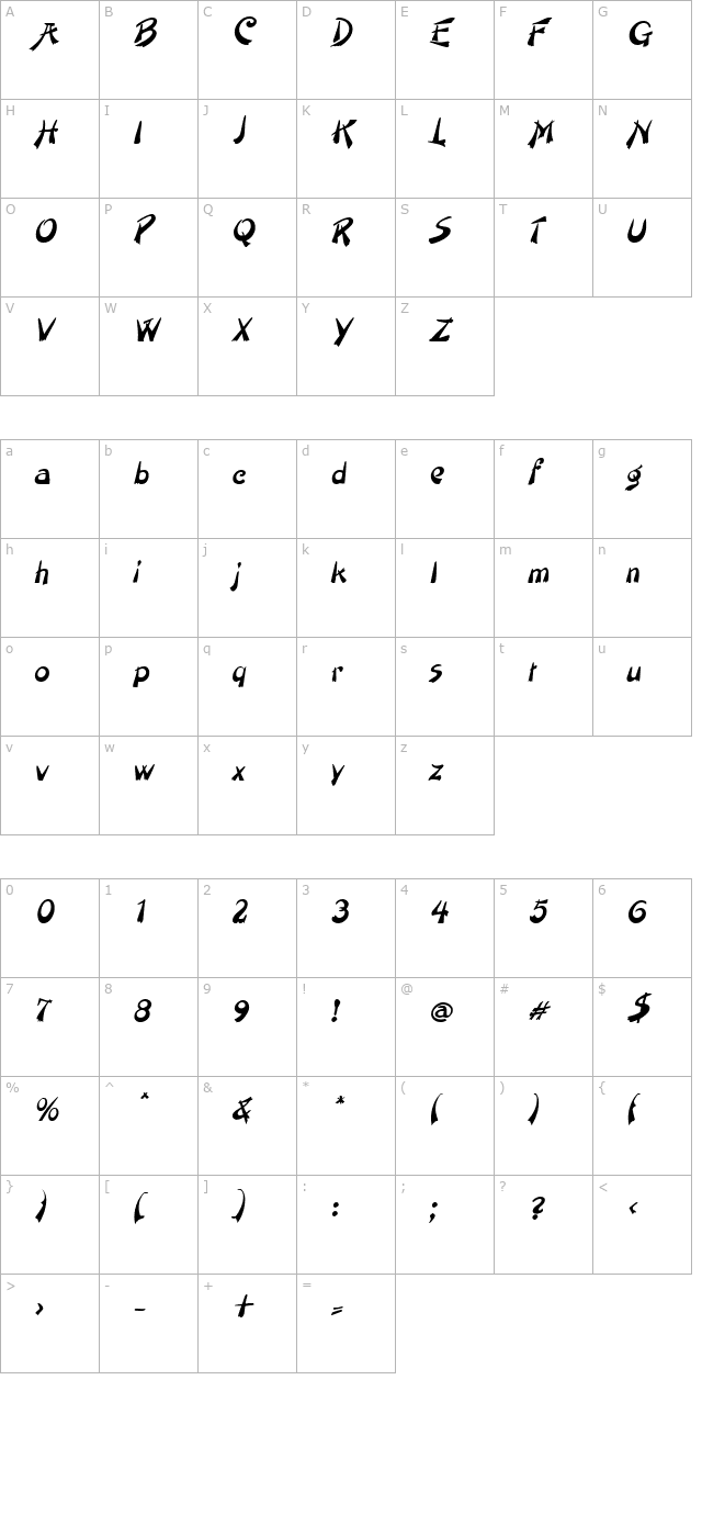 Paintbrush Italic character map