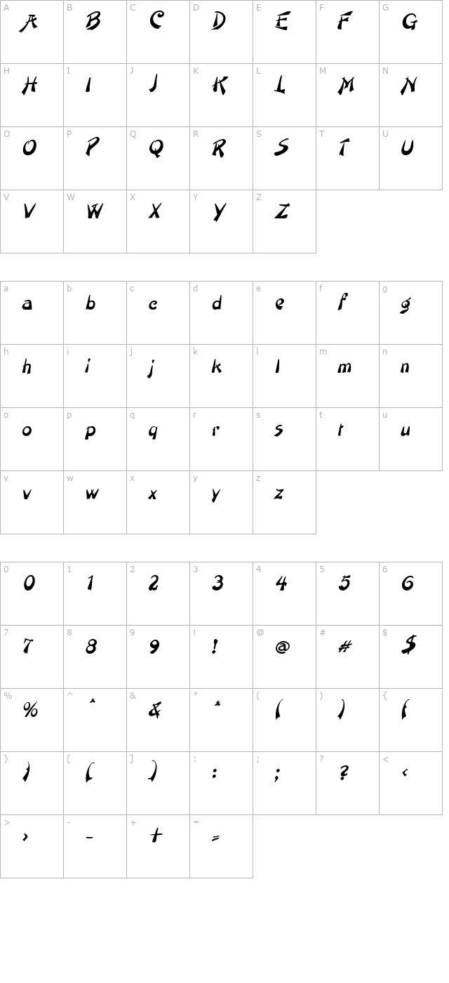 paintbrush-italic character map