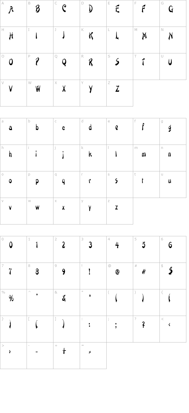 paintbrushcondensed character map