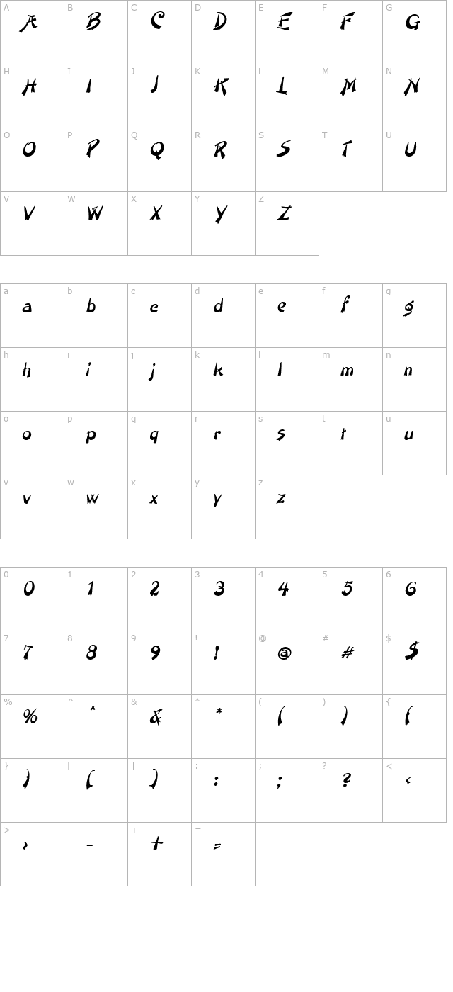 painter-italic character map