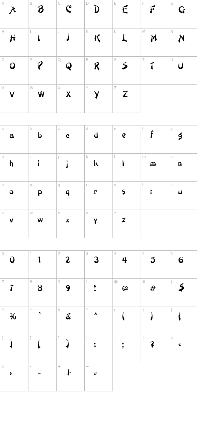 Painter Regular character map