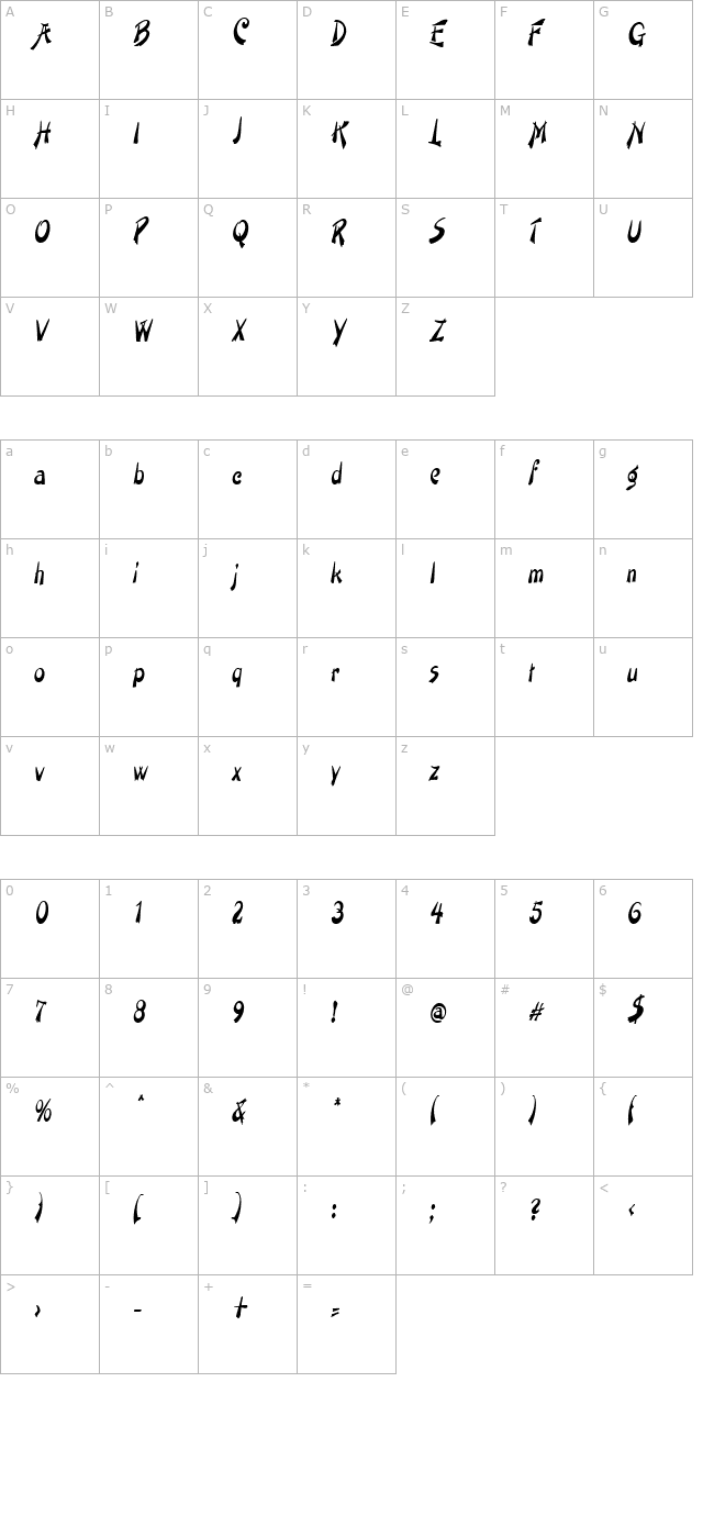 PainterNarrow Italic character map