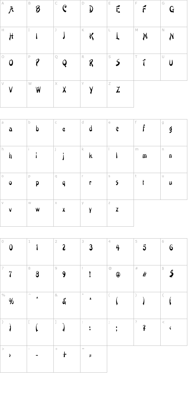 painternarrow-regular character map