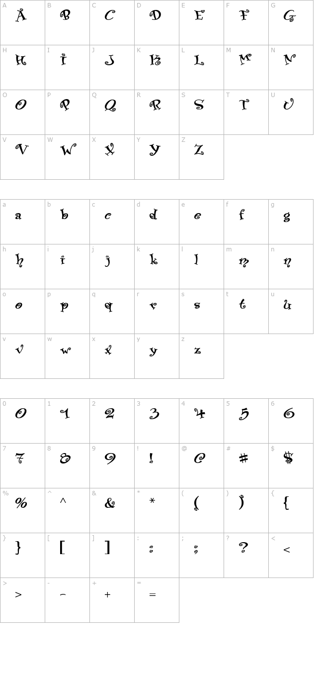 Paisley ICG 02 character map