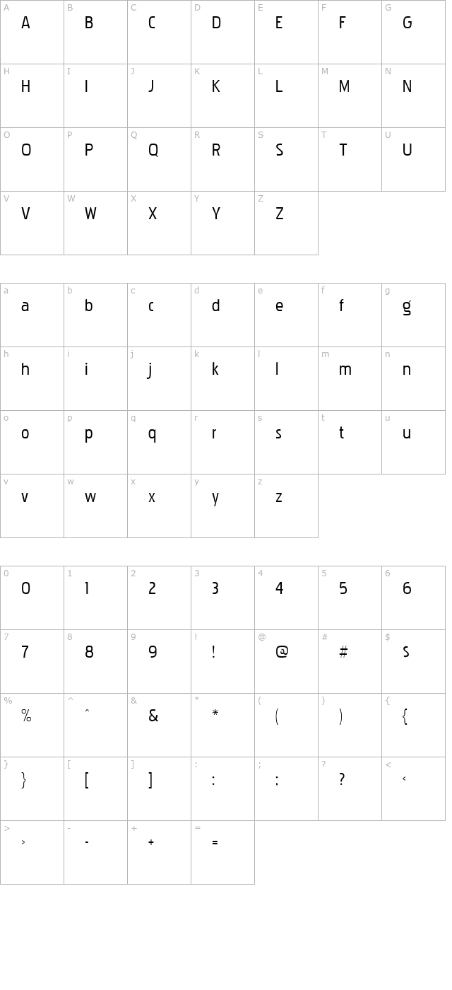 pakenham character map