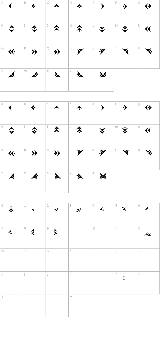 pakmara character map