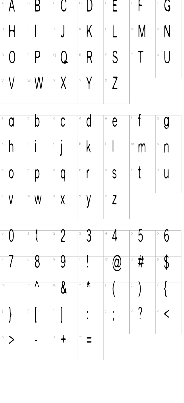 pale-ale-purveyor character map