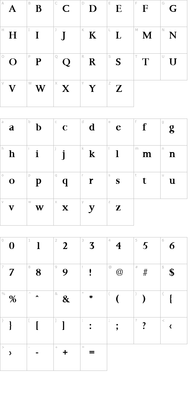 palermo-medium character map