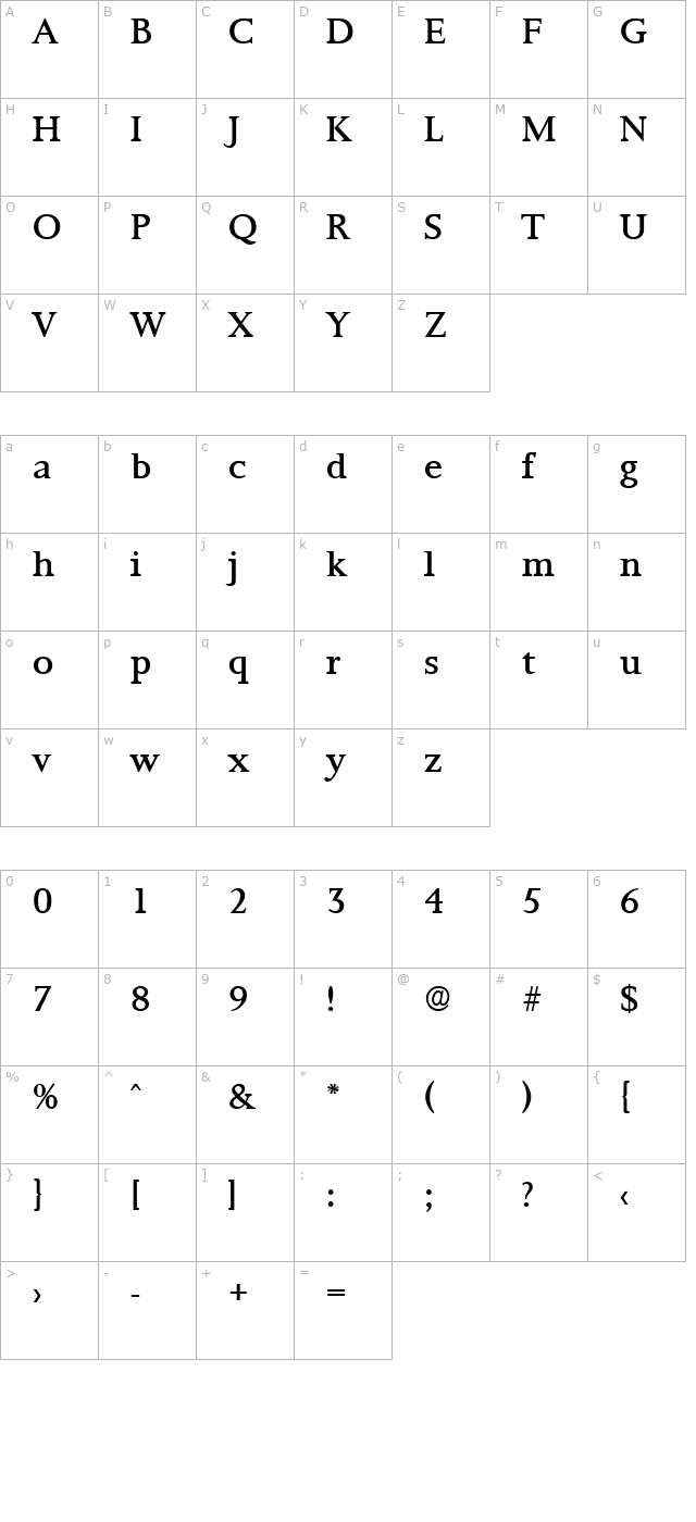 Palermo-Regular character map