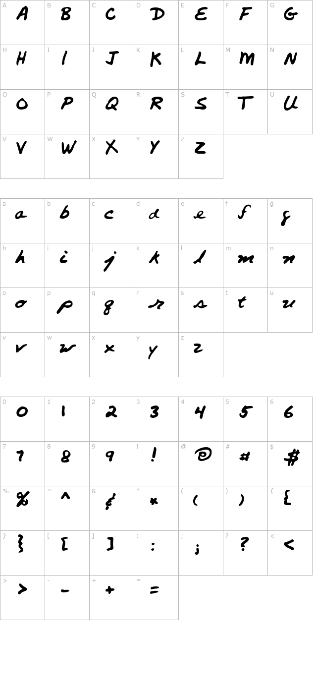 Pali Regular character map