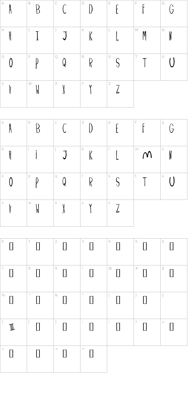 Palimpus character map