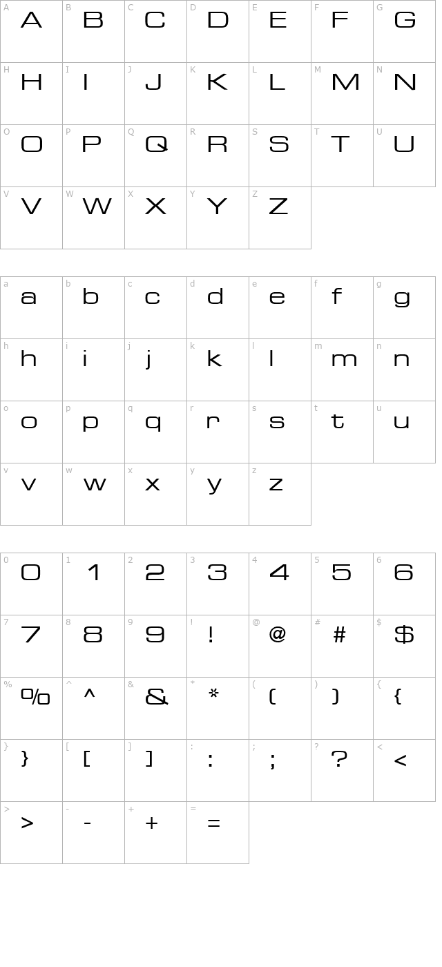 PalindromeExpandedSSK Regular character map