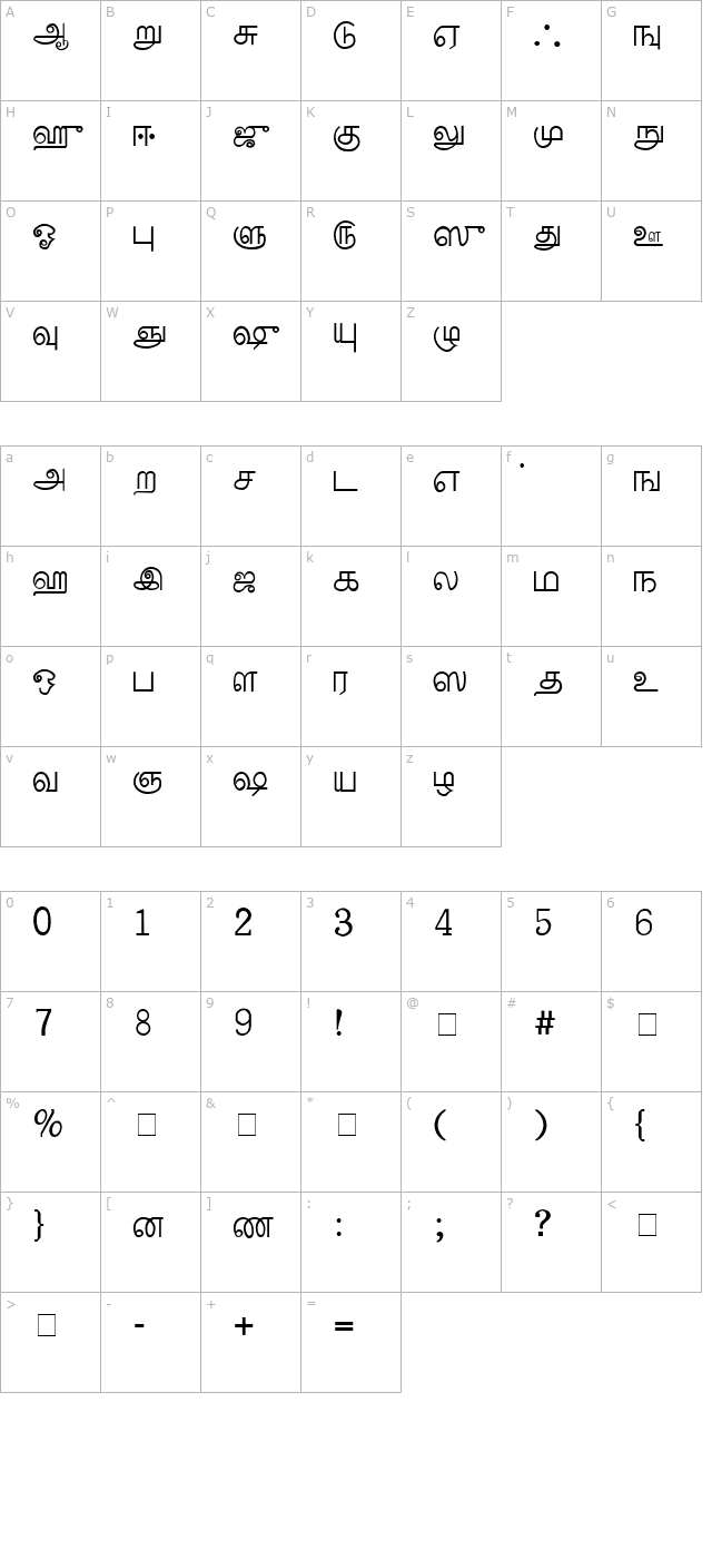 palladam-medium character map