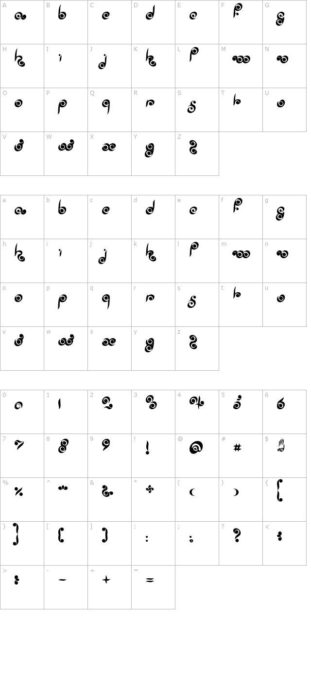 Palm of Buddha character map