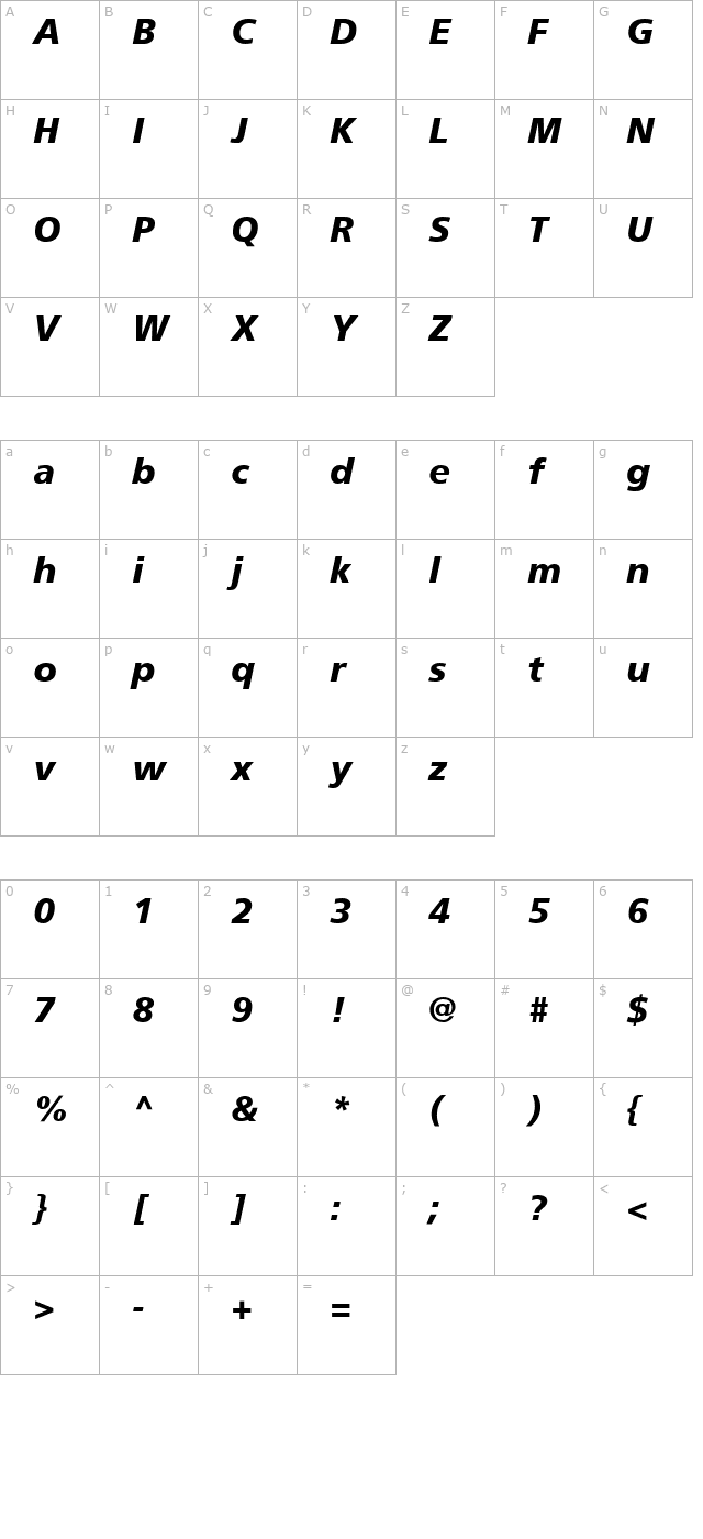 Palma Black SSi Black Italic character map