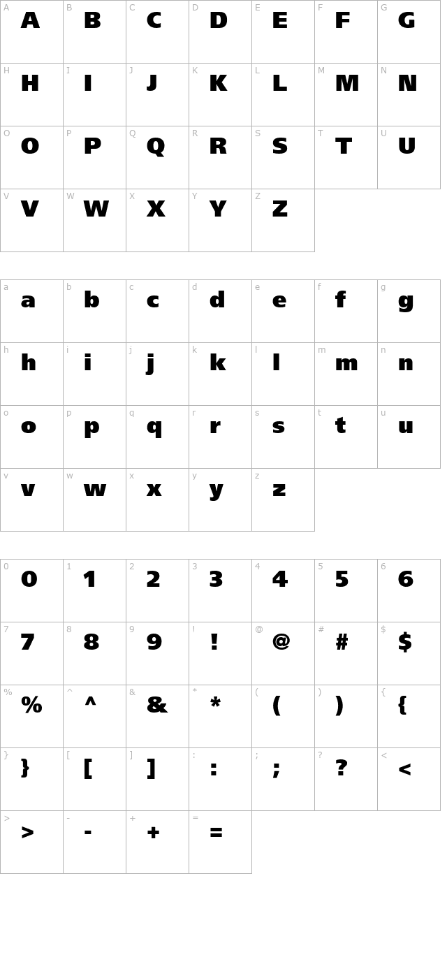 Palma Black SSi Extra Black character map