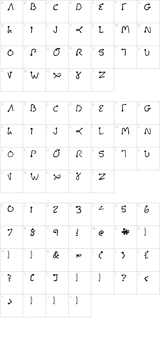 palmpilot character map