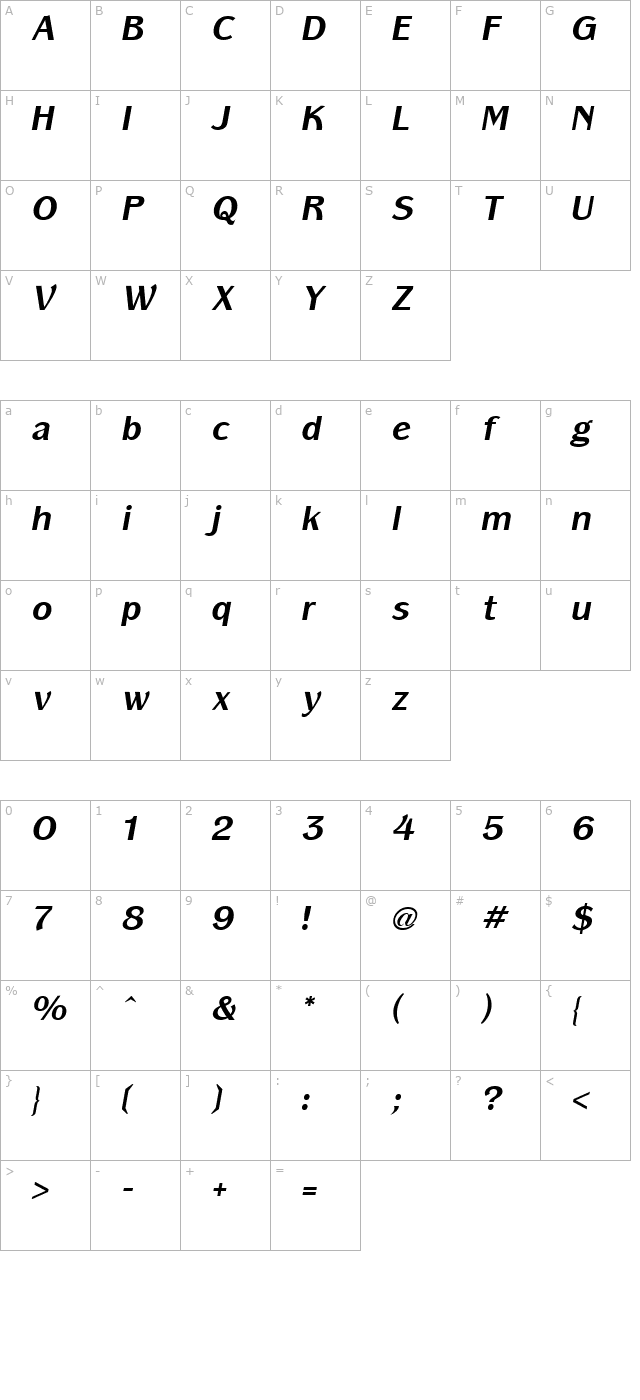 panache-bold-italic character map