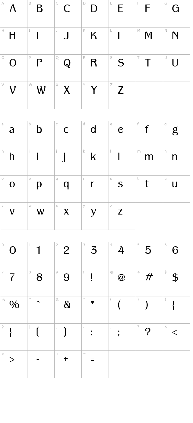 Panache Regular character map