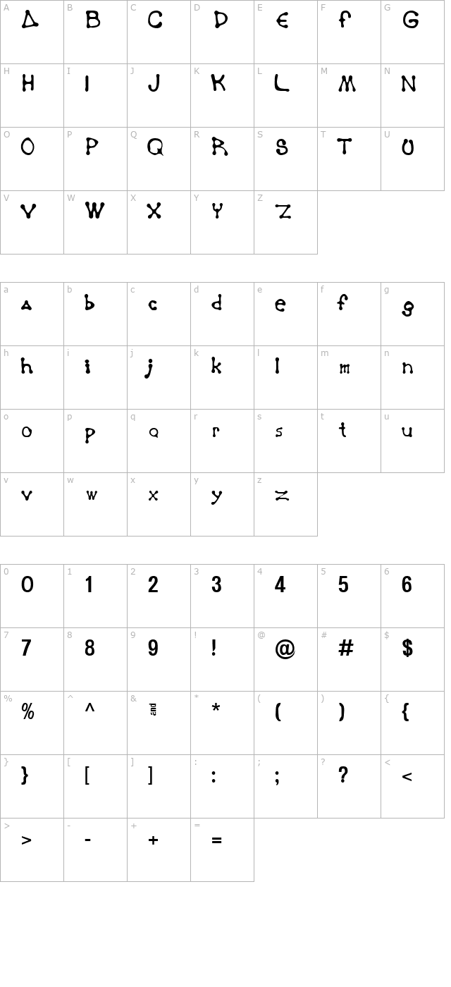 panama-normal character map