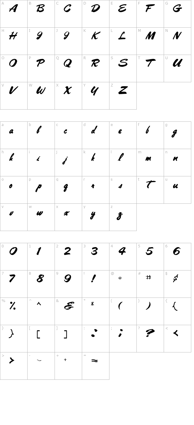 PanareaScriptSSK Bold character map