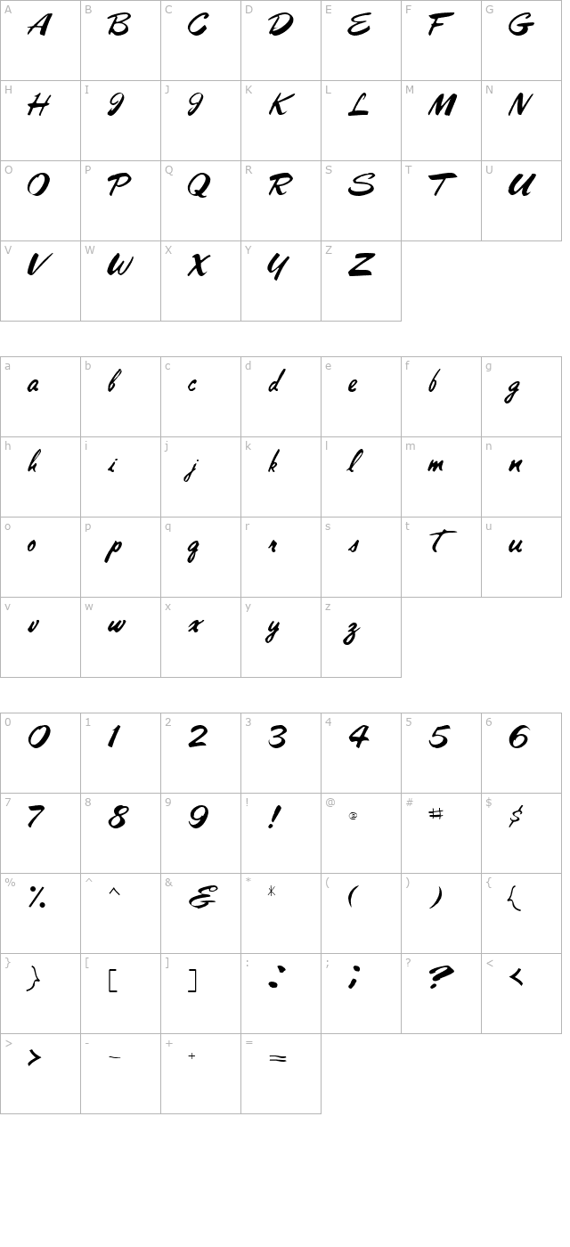 PanareaScriptSSK character map