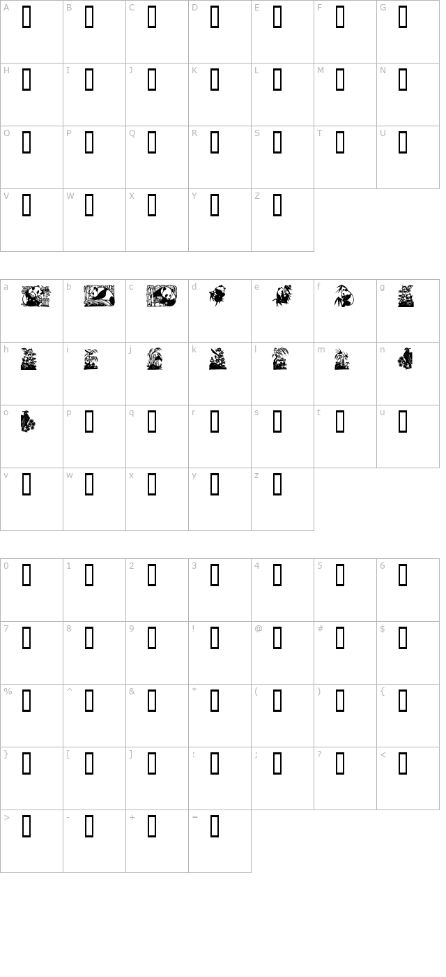 panda character map