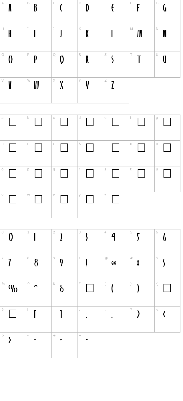 panelite character map