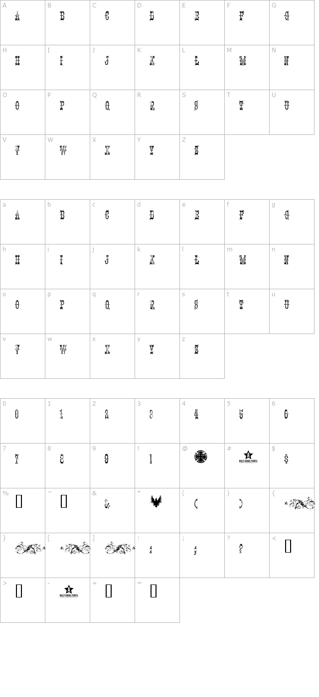 panhead character map