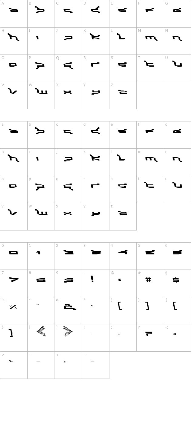 Panic-A-Italic character map