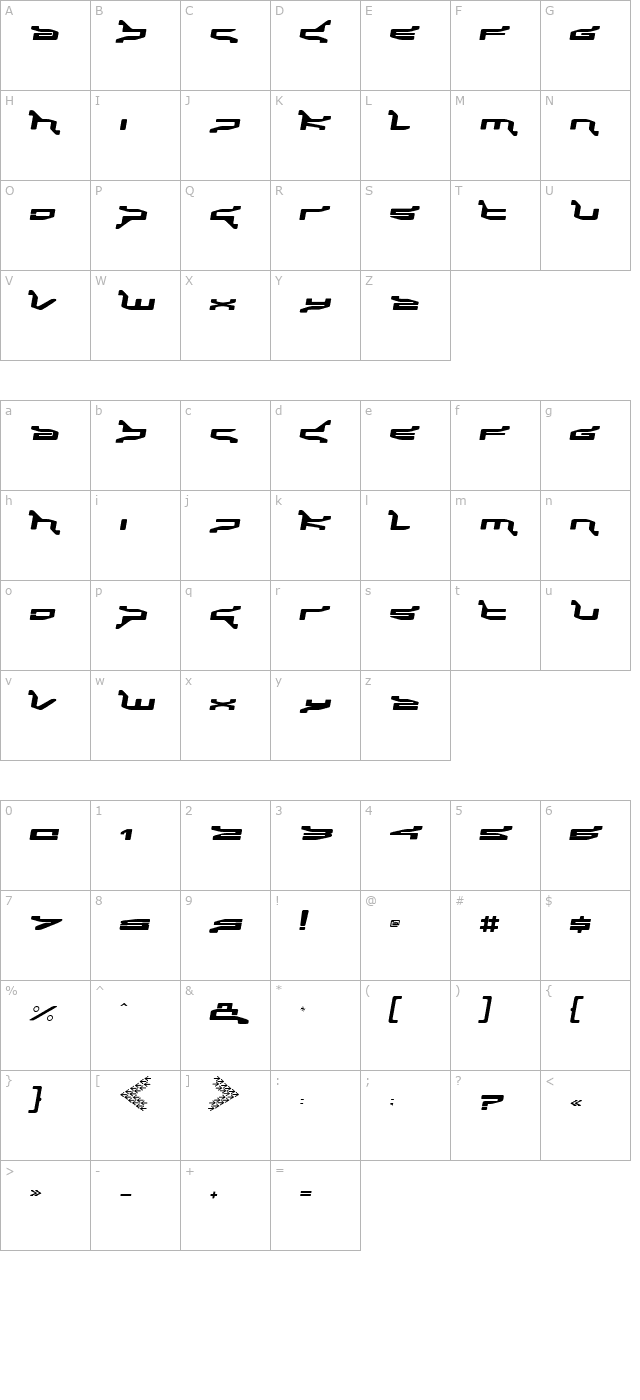 panic-italic character map