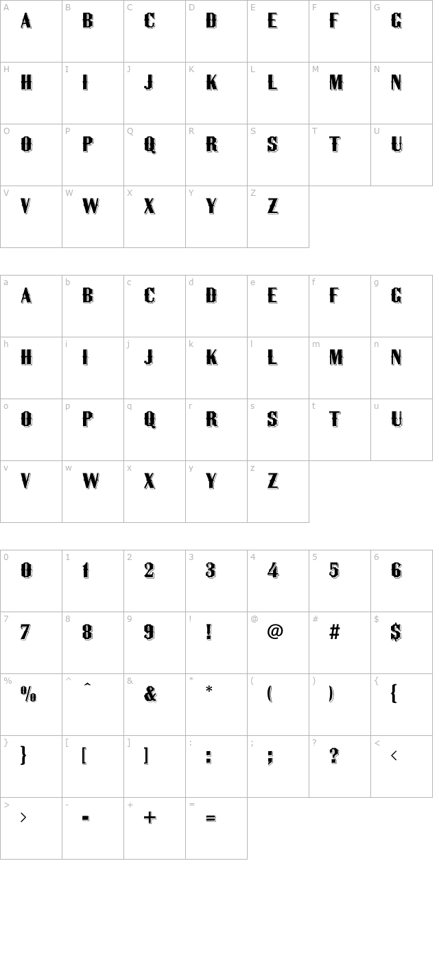 panjandrum-regular character map