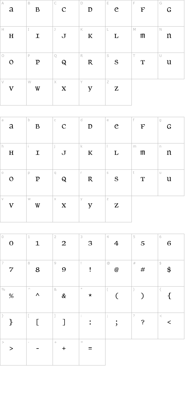 panoptica character map