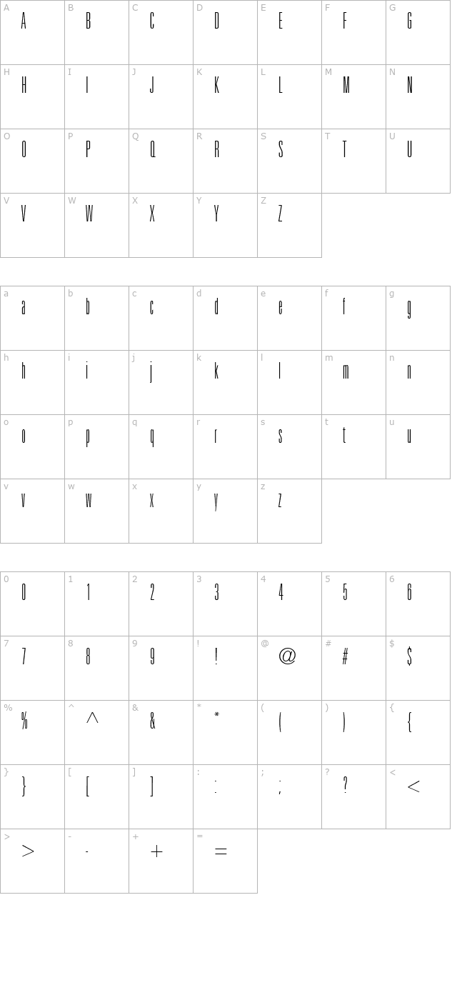 Panther character map