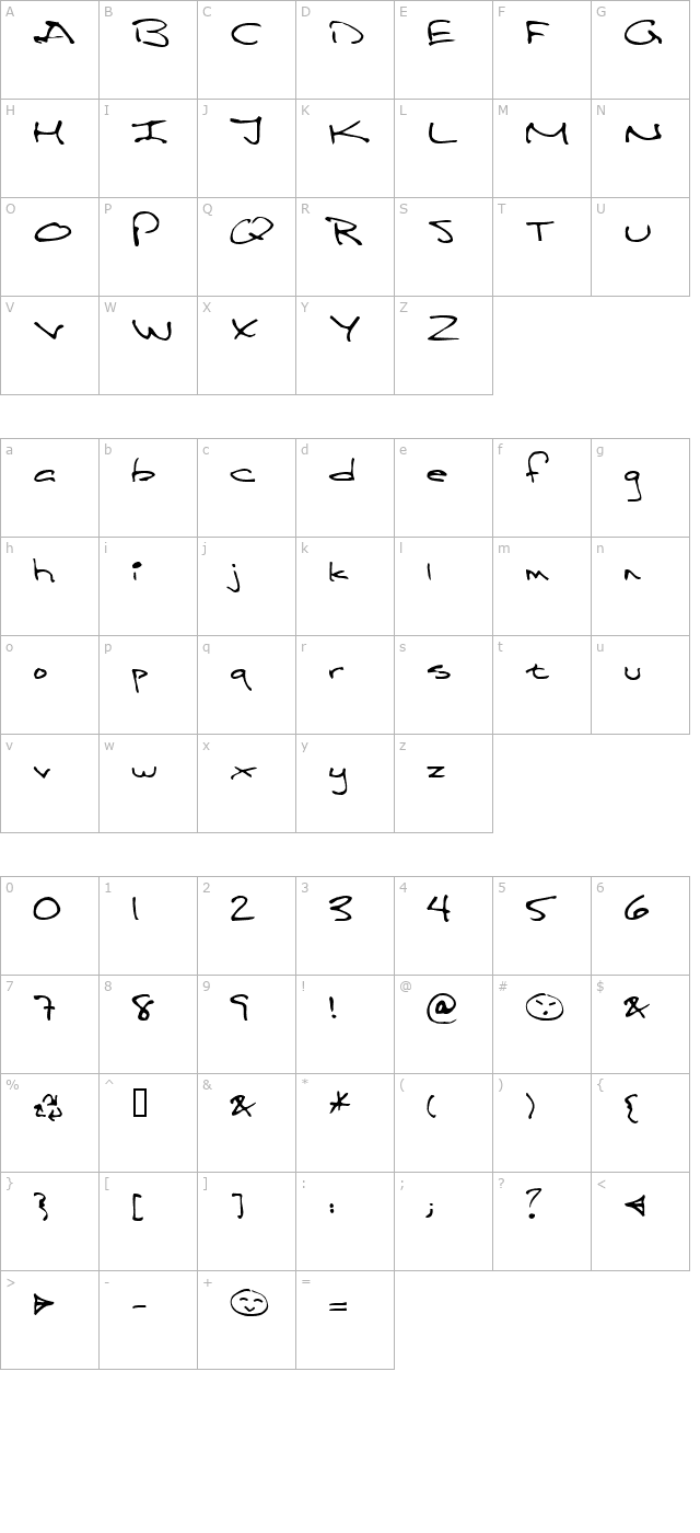 Panzer character map