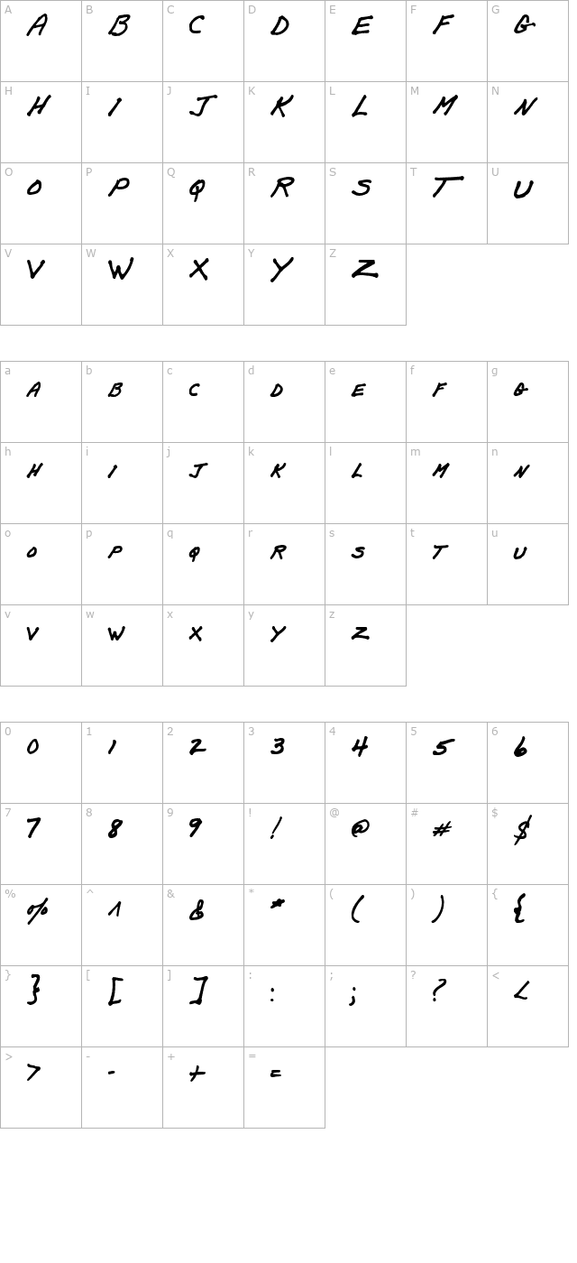 papamano-aoe character map