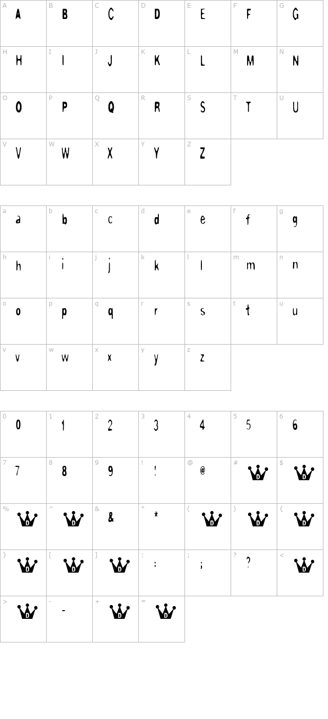 PaperTiger character map