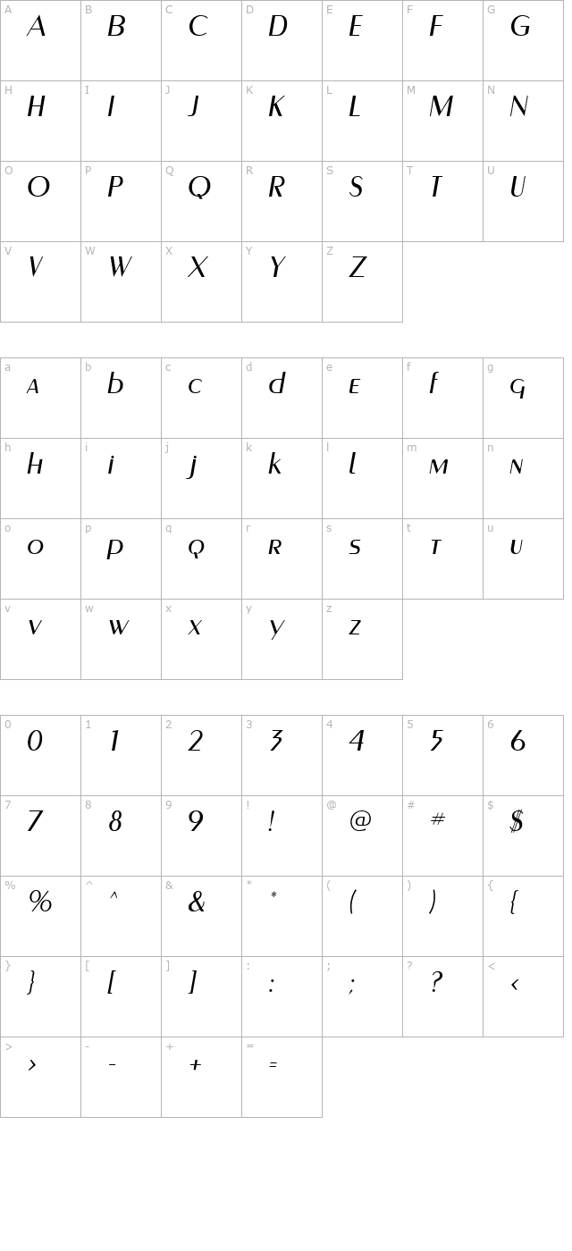 paquete-ssi-italic character map