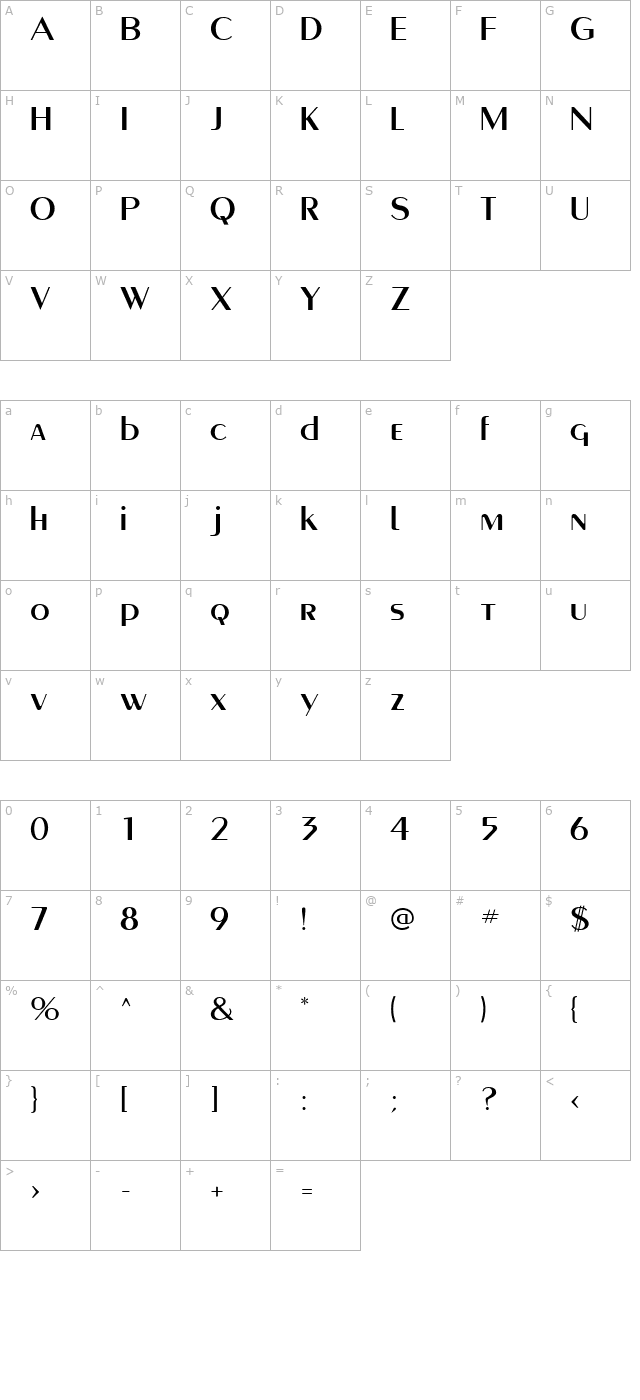 Paquete SSi character map