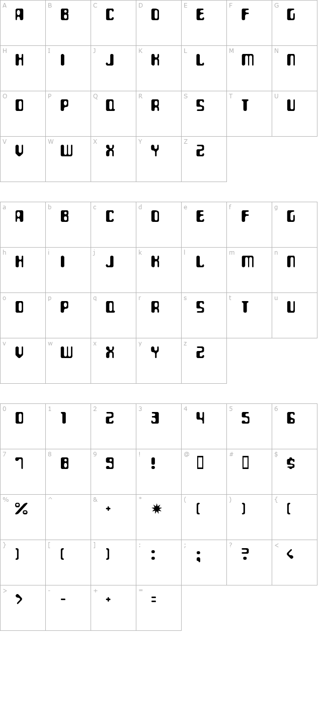 paraaminobenzoic character map