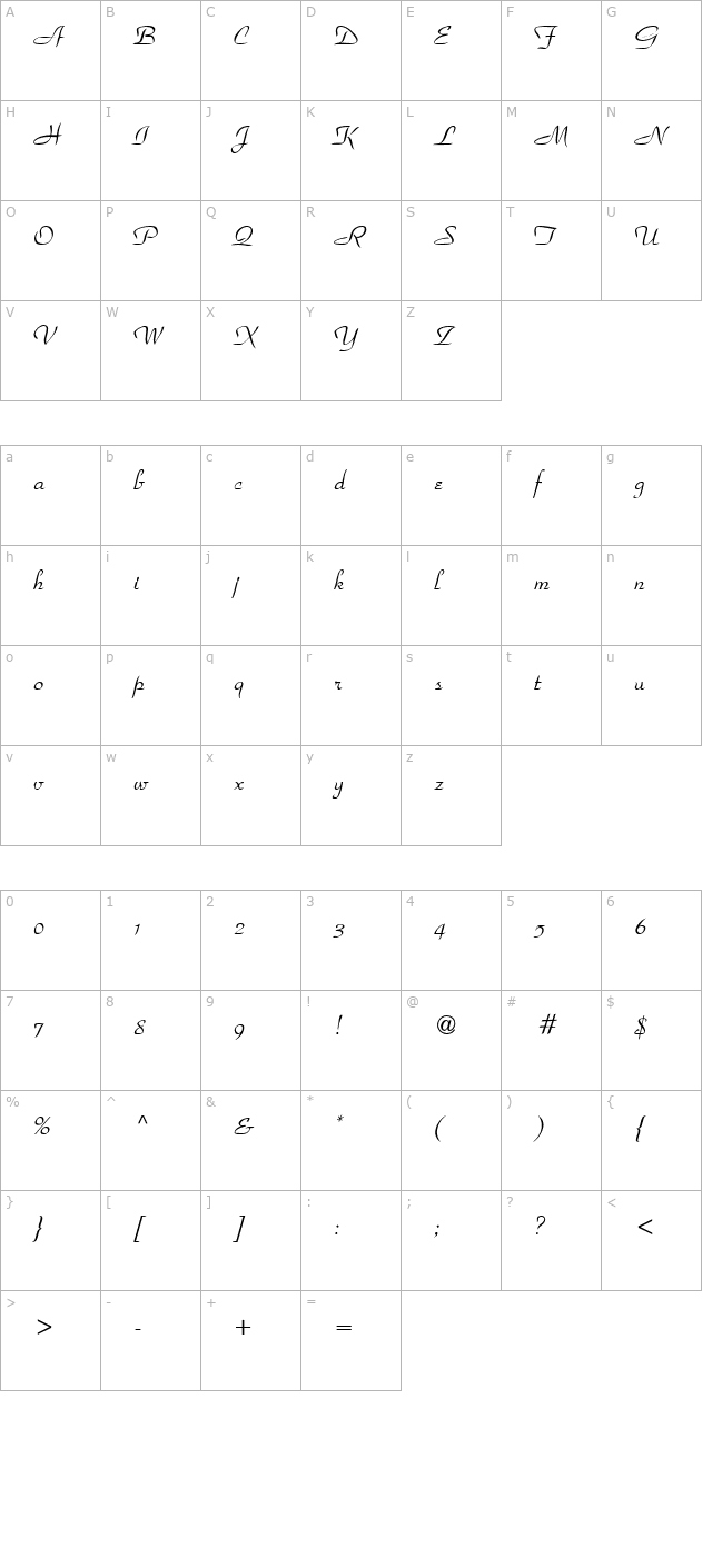 Paradise character map