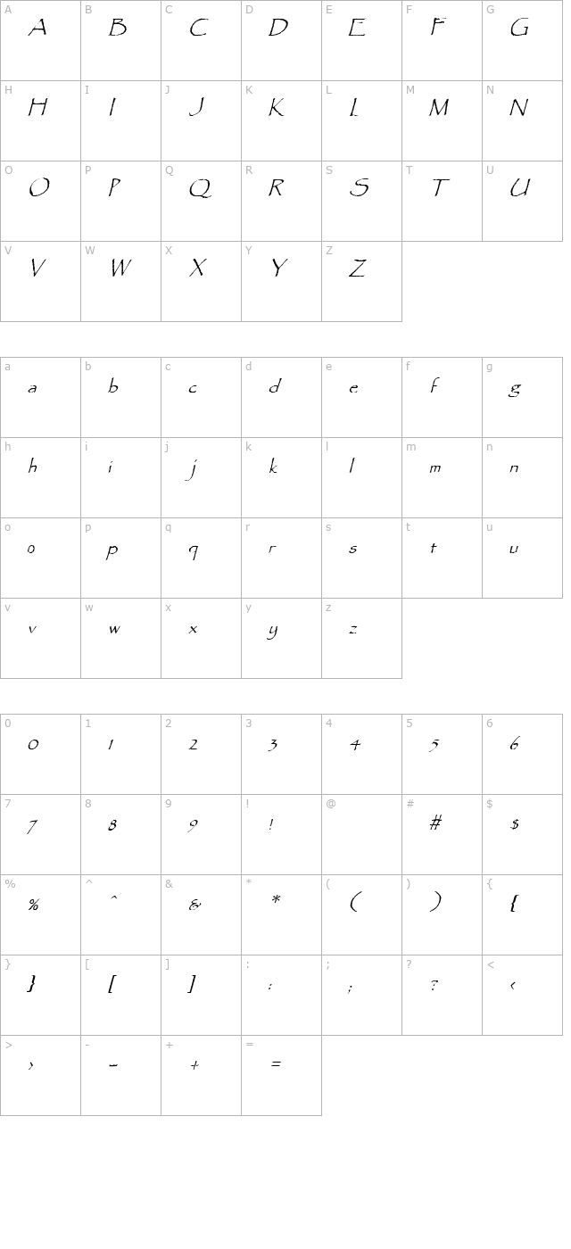 Paradox Italic character map