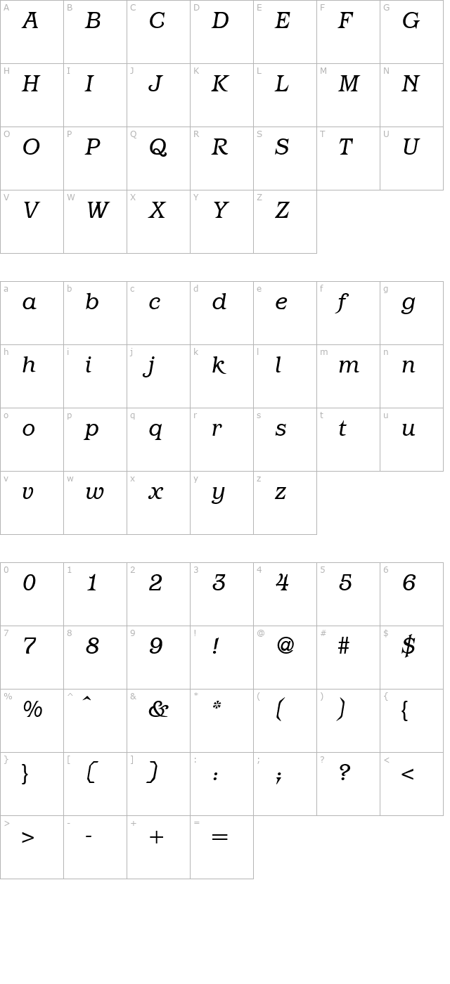 Paragon-RegularItalic character map