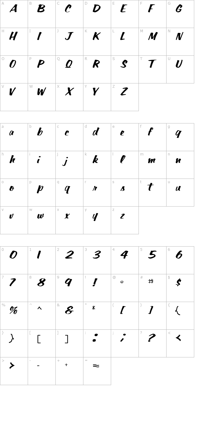 paragonscriptssk character map