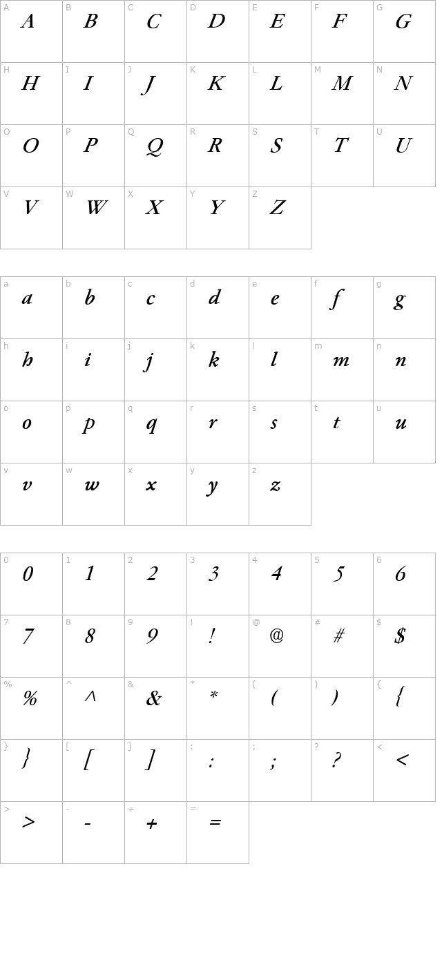 Paramount Italic character map