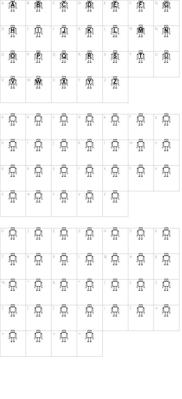 Paranoid Android character map