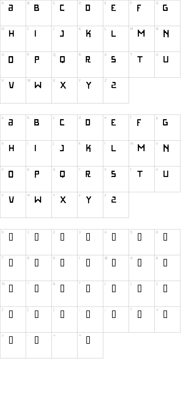 Parasight character map